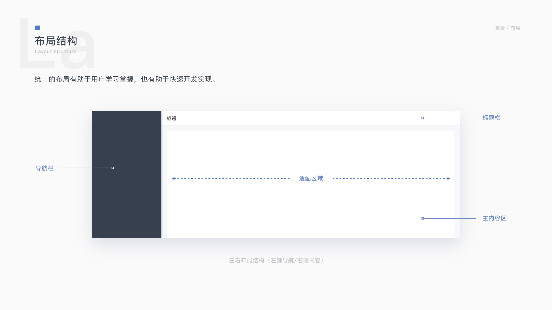 Caicloud UI 项目展示 6